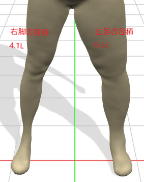 ３D画像撮影