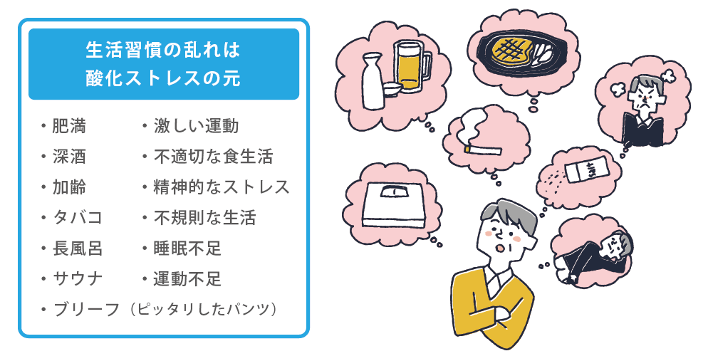 男性不妊ストレス要因